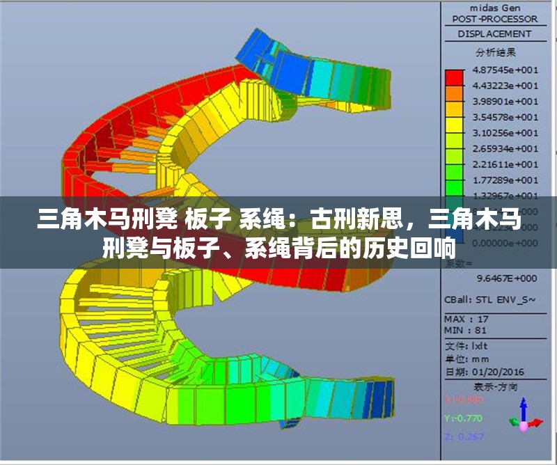 三角木馬刑凳 板子 系繩：古刑新思，三角木馬刑凳與板子、系繩背后的歷史回響